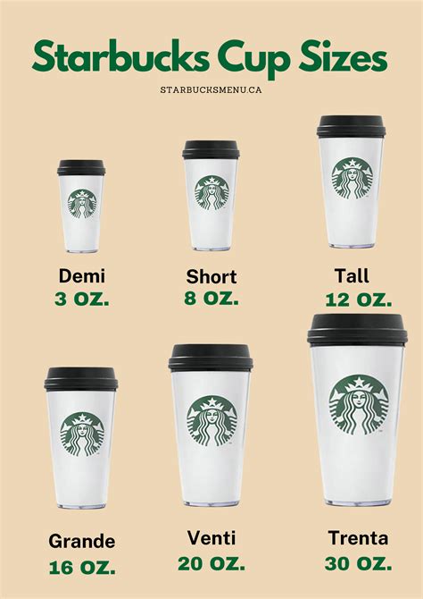 how many fl oz in a grande starbucks|starbucks sizes chart.